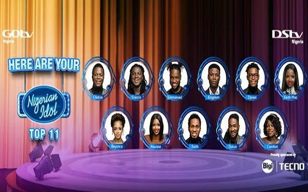 Nigerian Idol Season 6 2021: Contestants Biography